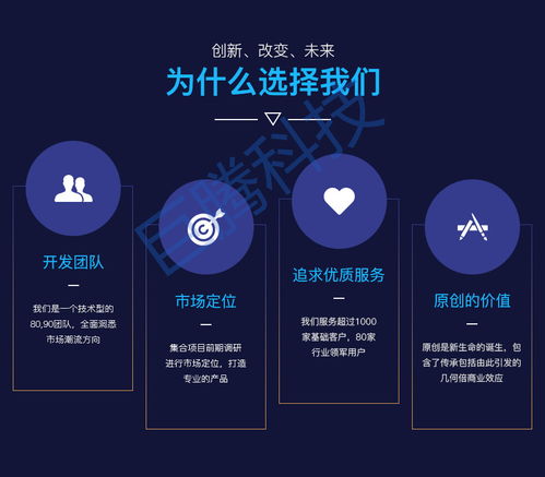 广州网站定制开发 响应式设计 创意排版 主流设计风格定制网站